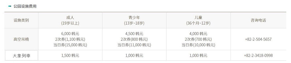 首爾大公園-price-2.jpg