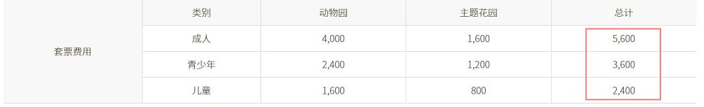 首爾大公園-price-3.jpg